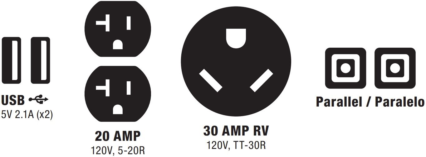 Champion Power Equipment 4500-Watt Portable Gas Wireless Start Inverter Generator