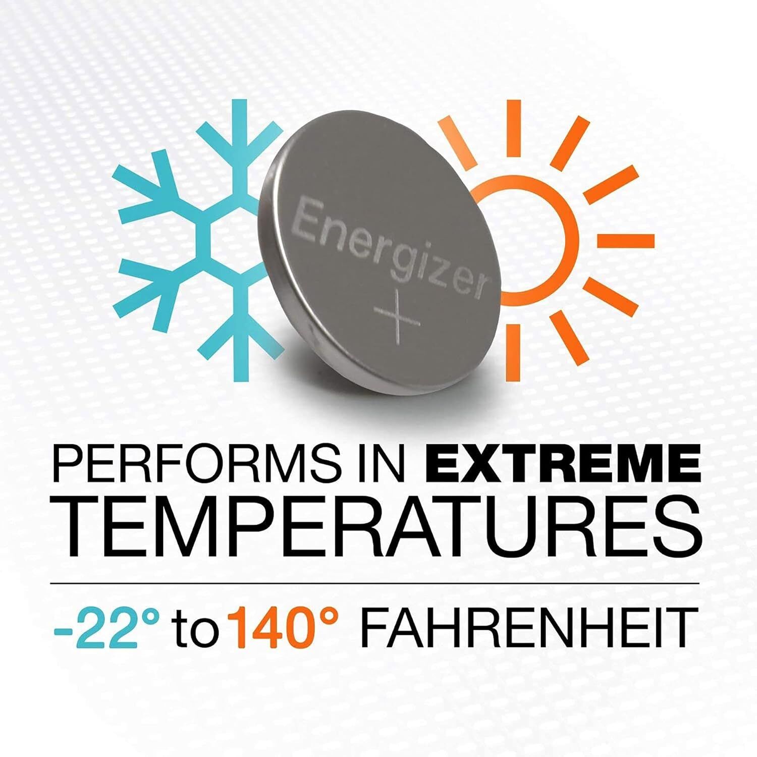 Energizer 2025 Lithium Coin Batteries, 3-V, 2-Pk