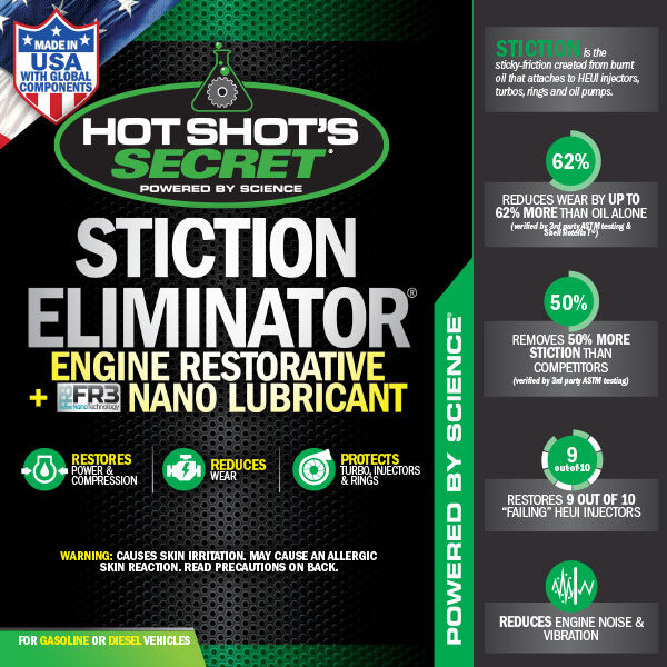 Hot Shot's Secret The Original Stiction Eliminator, 32-Oz