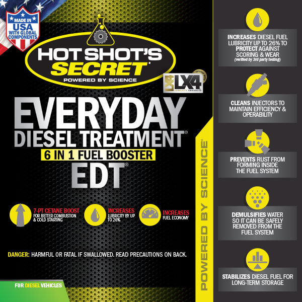 HotShot's Secret Everyday Diesel Treatment, 16-Oz Squeeze