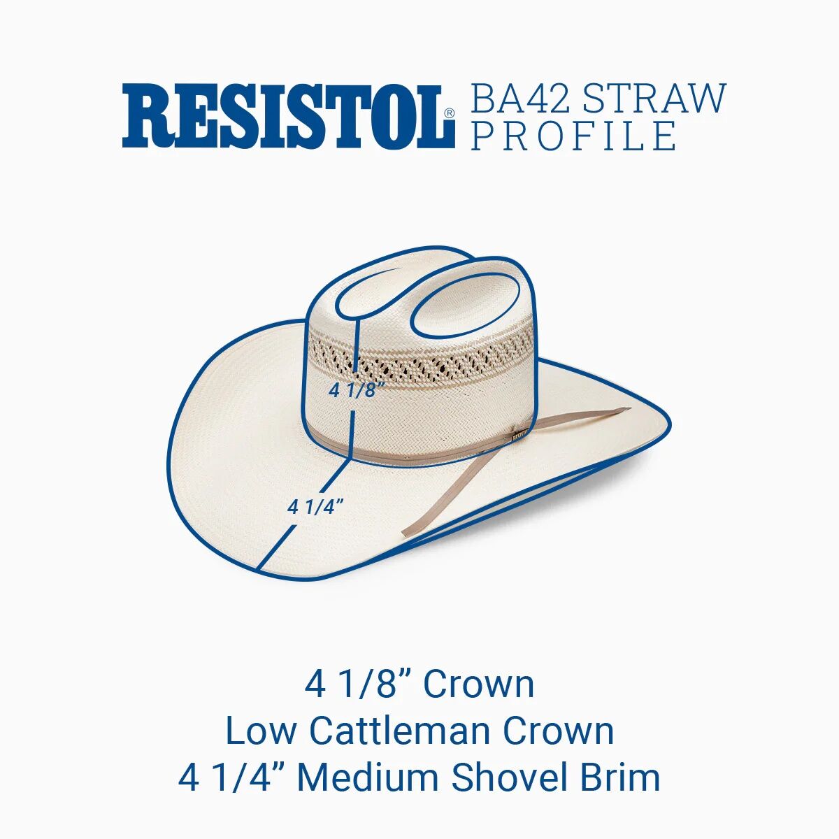 Resistol Men's 20X Wildfire BA Profile USTRC Cowboy Hat