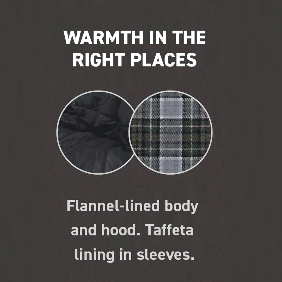 Berne Men's Duck Flannel Lined Hooded Work Jacket