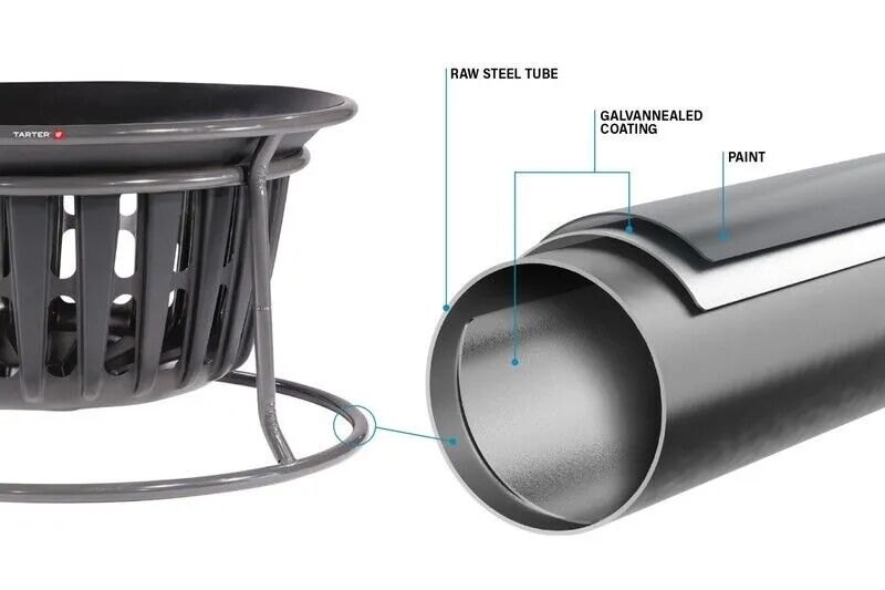 Tarter Gate Equine Hay Basket