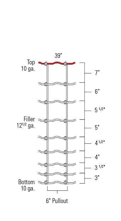 Red Brand Monarch Field Fence, 12.5-Ga, 330-Ft x 39-In