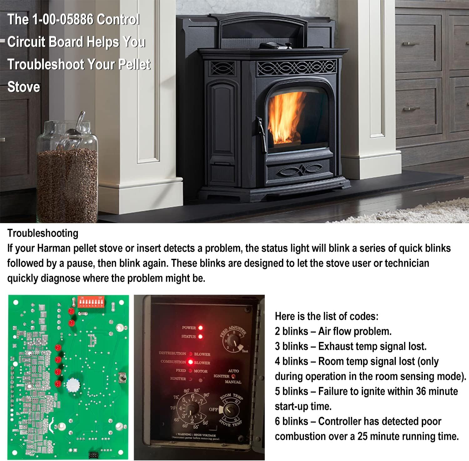 Harman 1-00-05886 Control Circuit Board