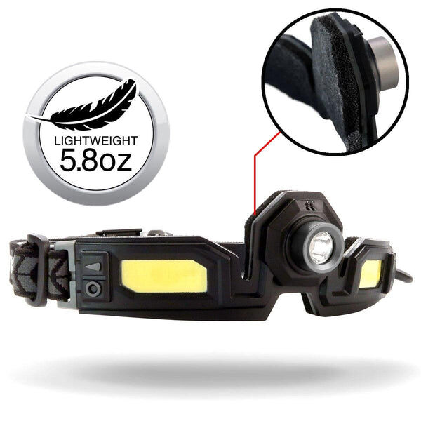 STKR FLEXIT Headlamp PRO 6.5 240° Halo Lighting, 650-Lm
