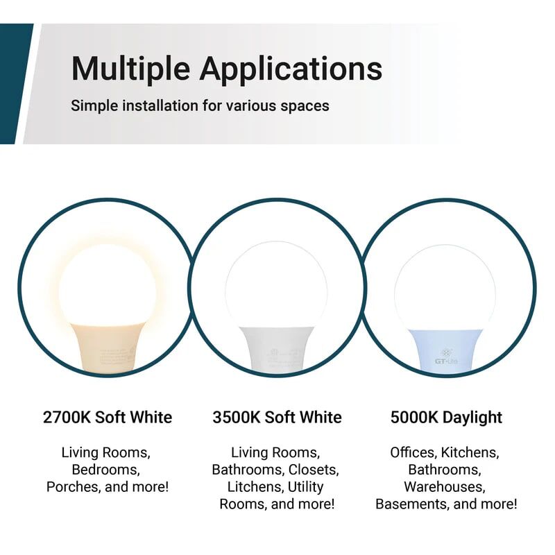 1500 Lumen LED A19 Bulb, 15-Watt, 100-Watt Equivalent E26, 2700K Soft White 16-Pk