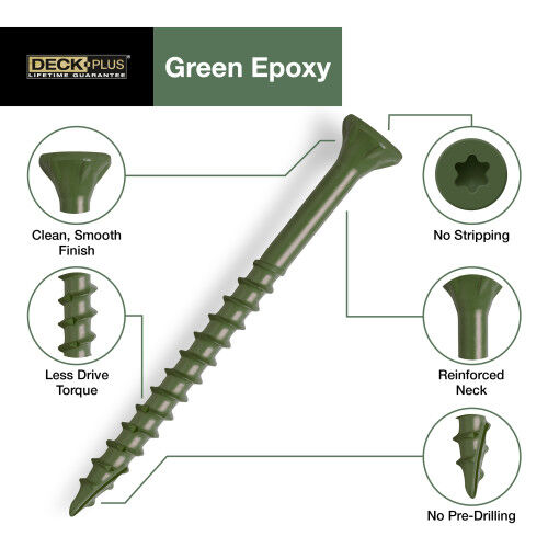 Hillman Deck Plus Green Deck Screws, #10 X 2-1/2 In