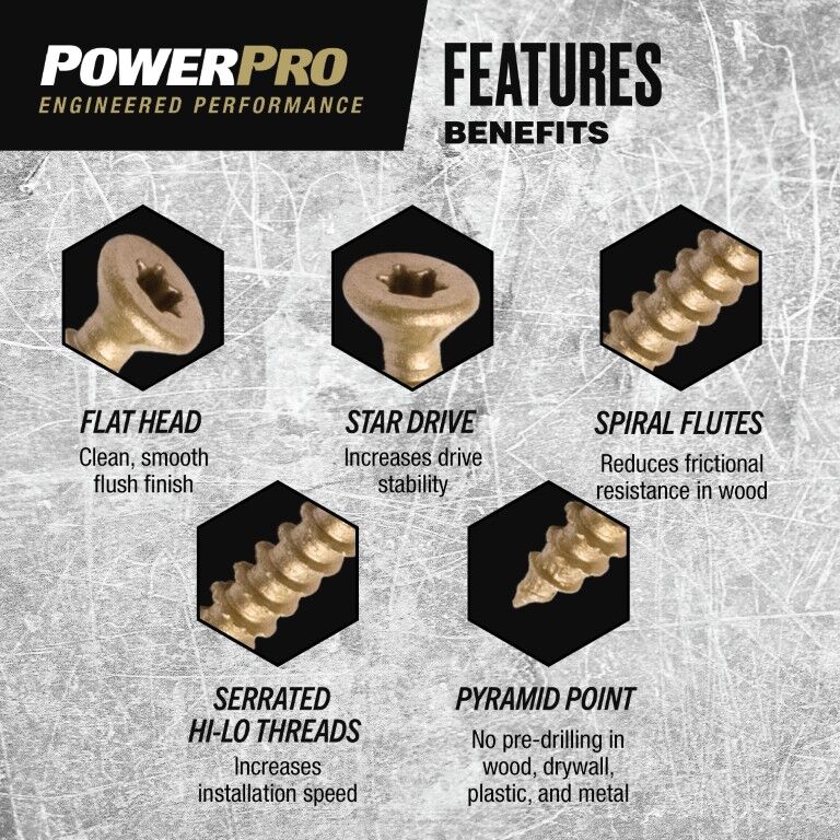 Hillman Power Pro ONE Flat Exterior Bronze Multi-Material Screws, #6 x 1-In, 40-Pc