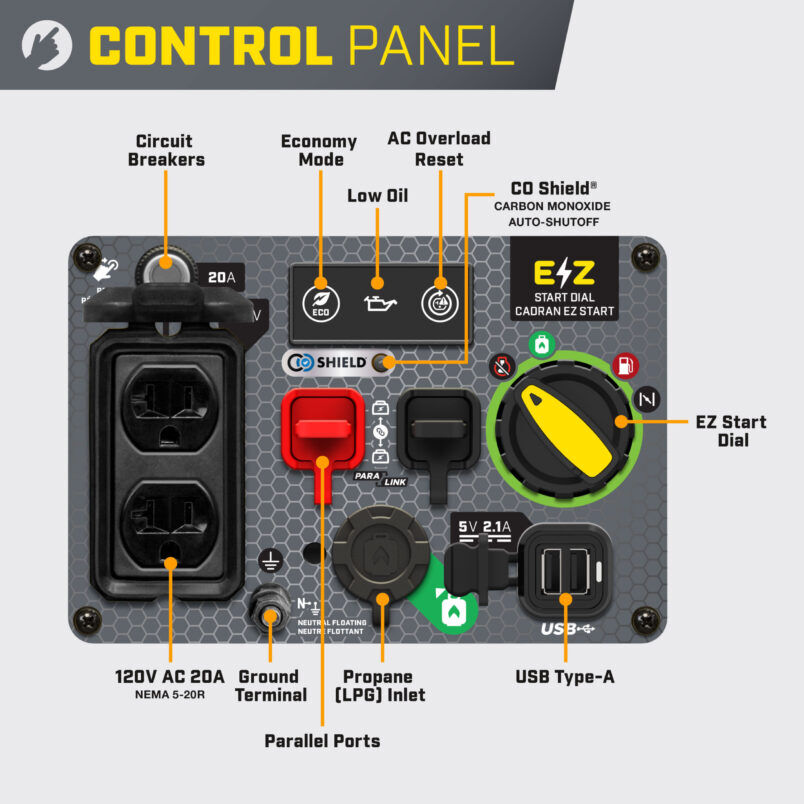 Champion Power Equipment 2000W Dual Fuel Inverter With CO Shield