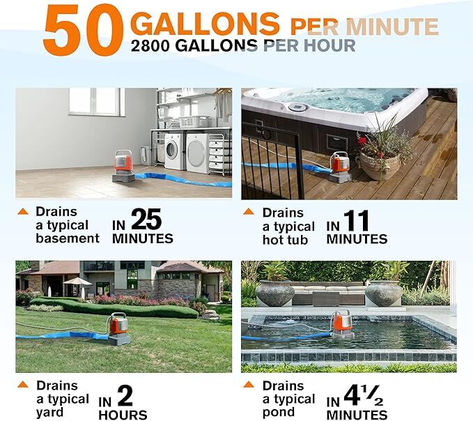 Smartbot Submersible Electric Water Pump, 1/2-Hp