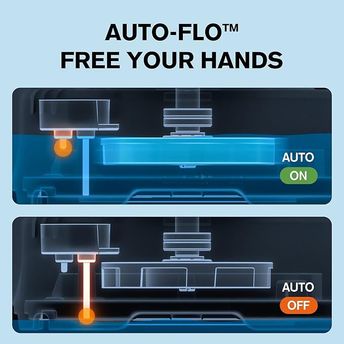 Smartbot Submersible Electric Water Pump, 1/2-Hp