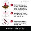 Corona WeedDestroyer With ComfortGel Grip