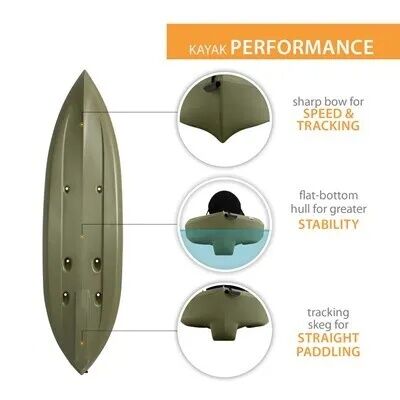 Lifetime Tamarack Angler 100 Fishing Kayak Volcano Fusion (Not Pictured)