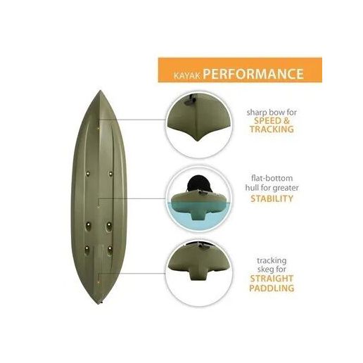 Lifetime Tamarack Angler 100 Fishing Kayak Volcano Fusion (Not Pictured)