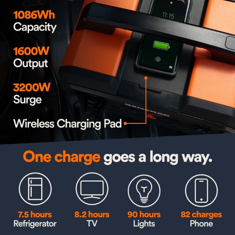 Generac GB1000 3200-Watt Portable Battery Power Station