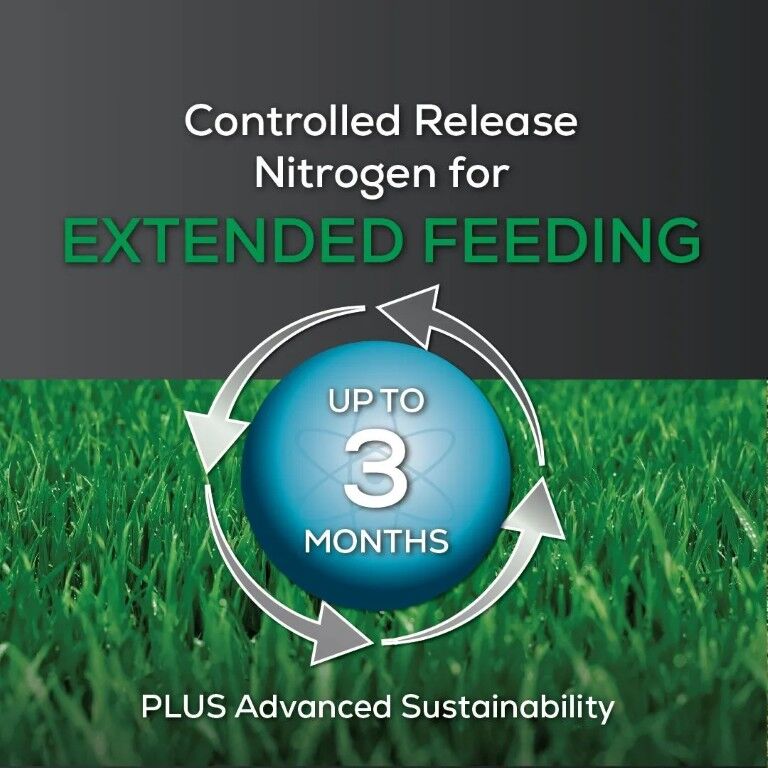 GreenPeak Lawn Food PLUS Iron, 32-Lb