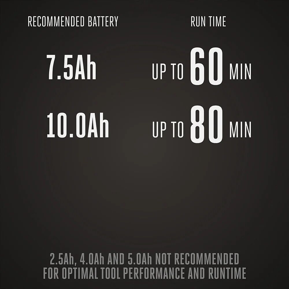 EGO Power+ Self-Propelled Lawn Mower, 21-In