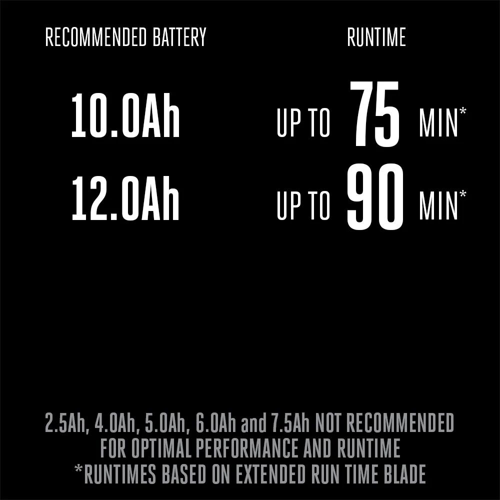 EGO POWER+ 800 Series Select Cut XP 21-In Battery Powered Touch Drive Walk Behind Lawn Mower