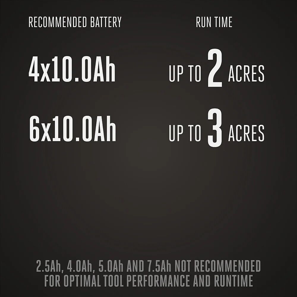 EGO POWER+ Z6 42-In Battery Powered Riding Zero Turn Lawn Mower Kit