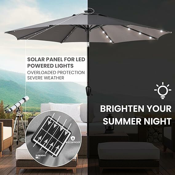 Sun-Ray 9-Ft Round Patio Umbrella With 32 Solar Powered LED Lights, Grey