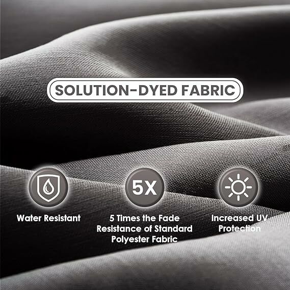 Sun-Ray 9-Ft Round Patio Umbrella With 32 Solar Powered LED Lights, Grey