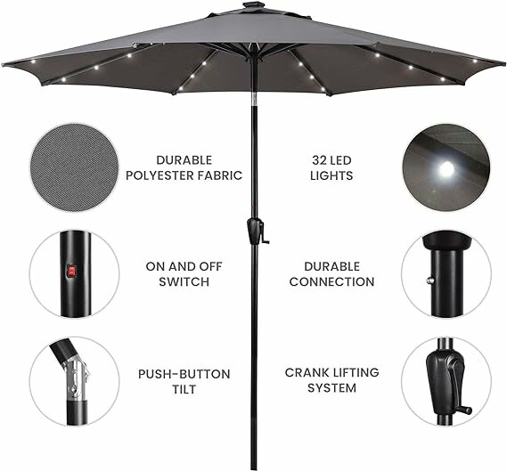 Sun-Ray 9-Ft Round Patio Umbrella With 32 Solar Powered LED Lights, Grey