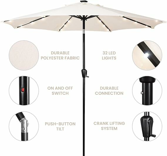 Sun-Ray 9-Ft Round Patio Umbrella With 32 Solar Powered LED Lights, Beige/White