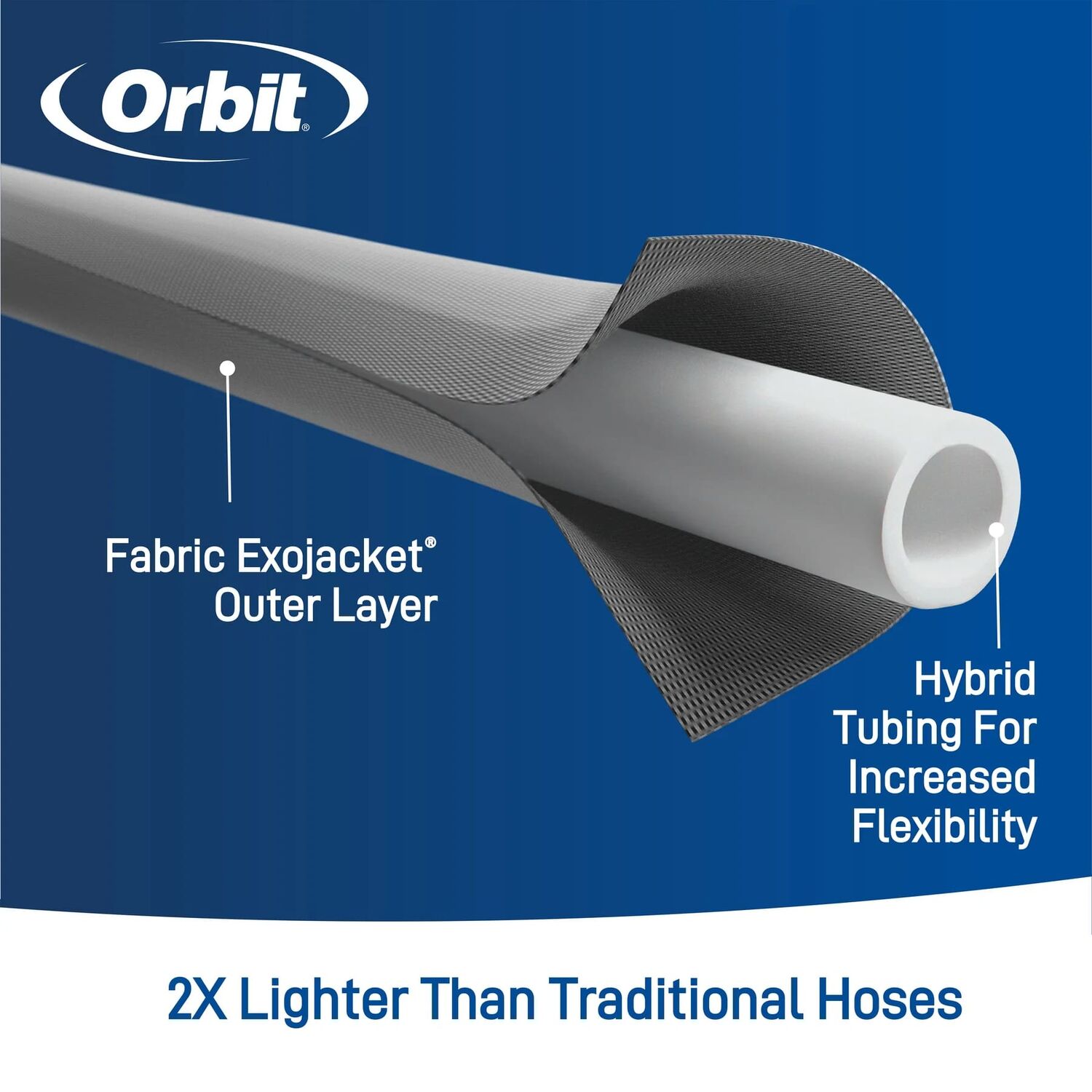 Orbit Heavy-Duty Fabric Hose, 50-Ft