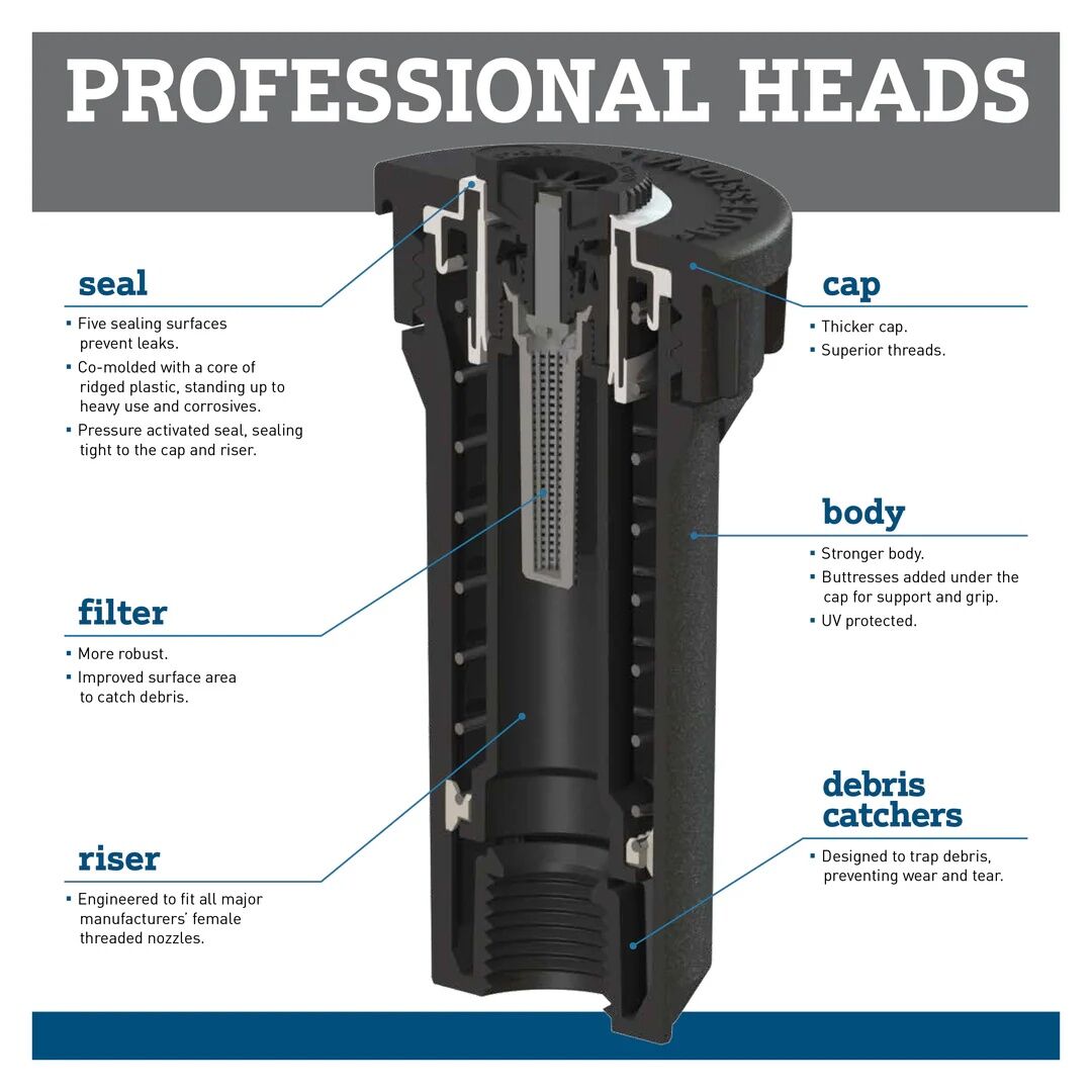 Orbit Pro Pressure-Regulating 4-In Pop-Up 0°-360° Pattern Spray Head Sprinkler, 8-Ft