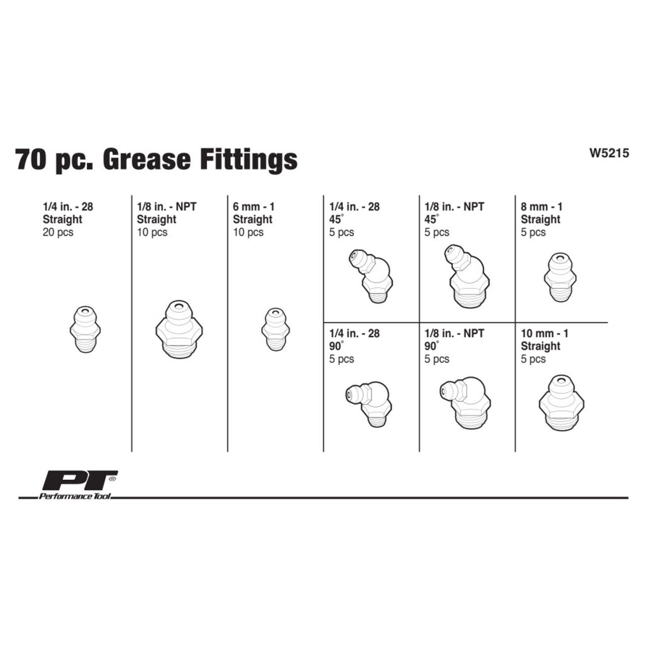 Performance Tool Grease Fitting Assortment, 70-Pc