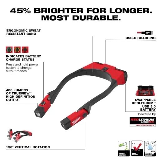Milwaukee REDLITHIUM USB 400L Neck Light
