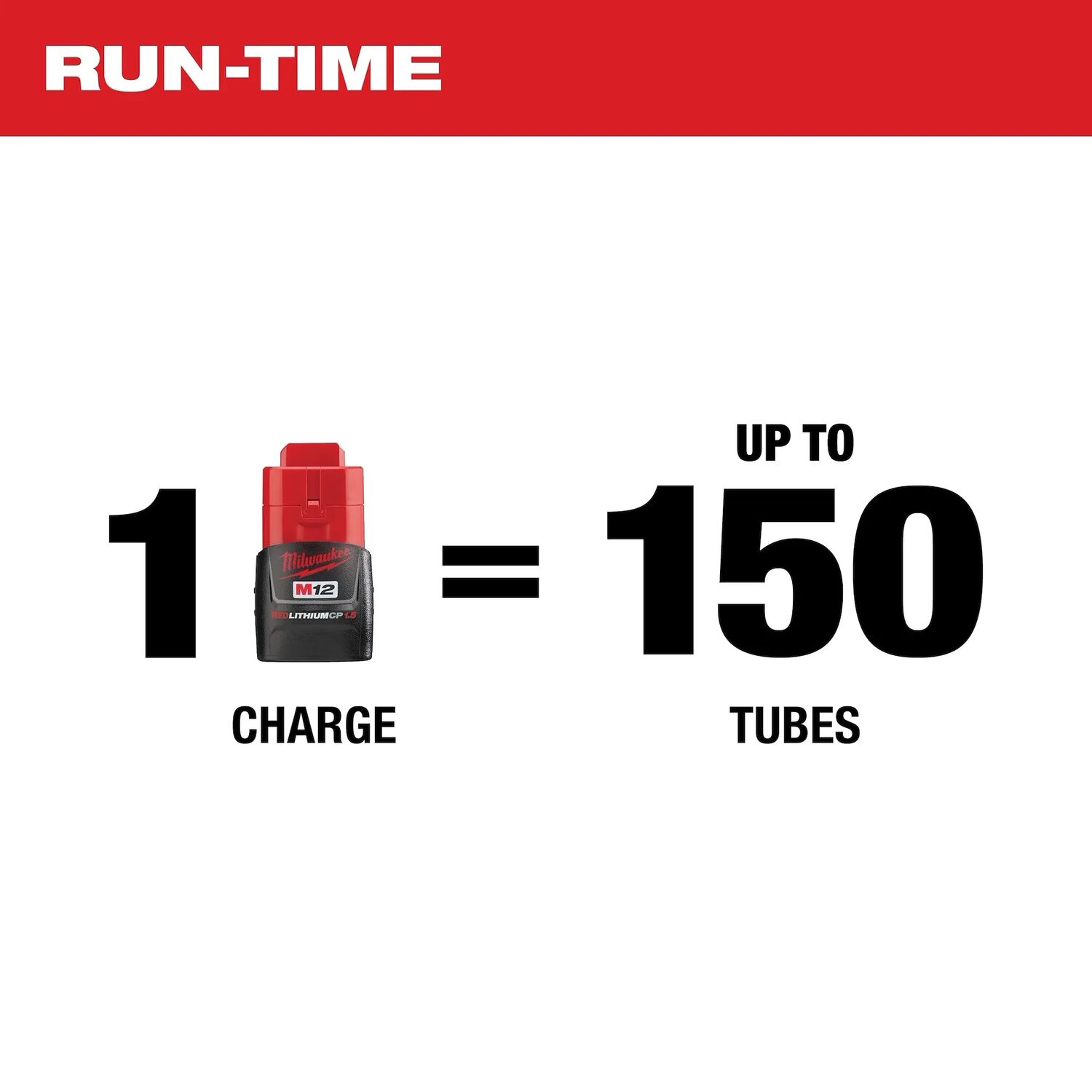 Milwaukee M12 Caulk And Adhesive Gun, 10-Oz (Tool Only)