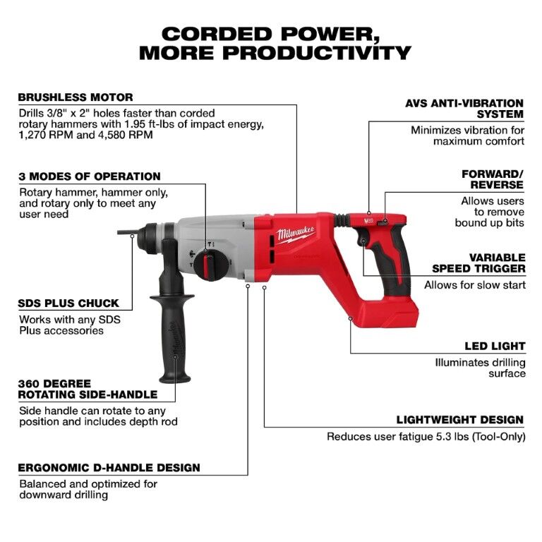 Milwaukee M18 Brushless SDS Plus D-Handle Rotary Hammer Drill, 1-In (Tool Only)
