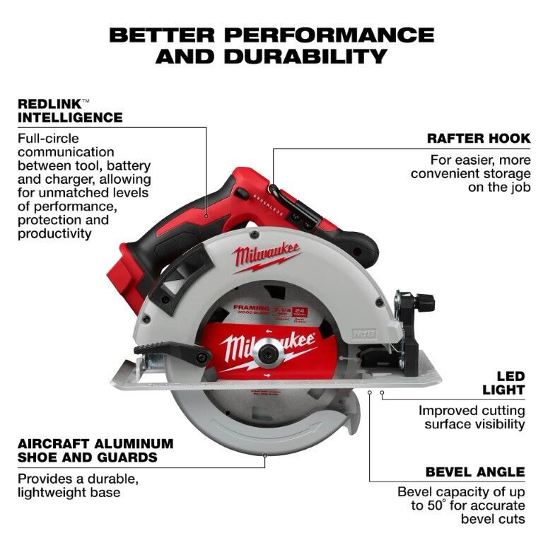 Milwaukee M18 Brushless Circular Saw, 7 1/4-In (Tool Only)