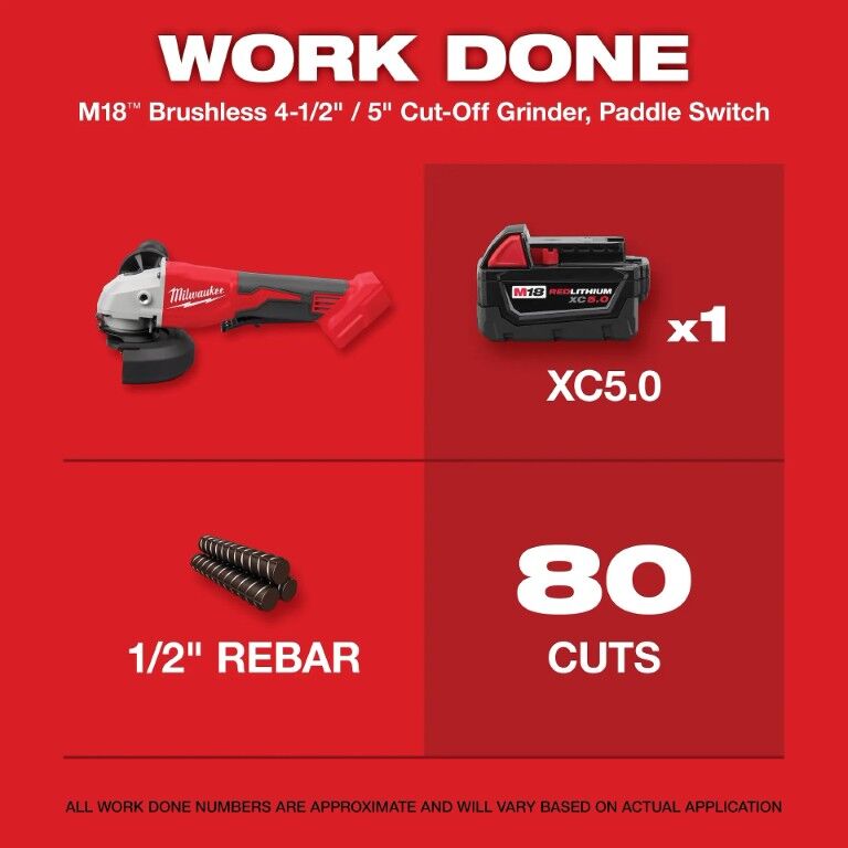 Milwaukee M18 Brushless Padde Switch Cut-Off Angle Grinder, 4 1/2-In - 5-In