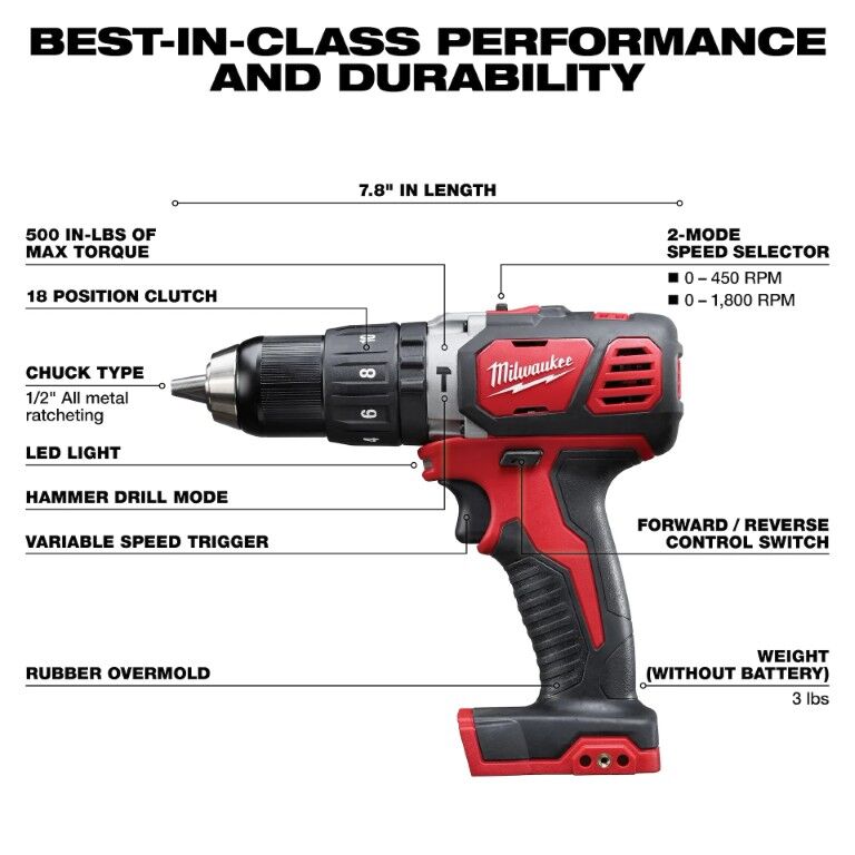 Milwaukee M18 Cordless Lithium-Ion 4-Tool Combo Kit