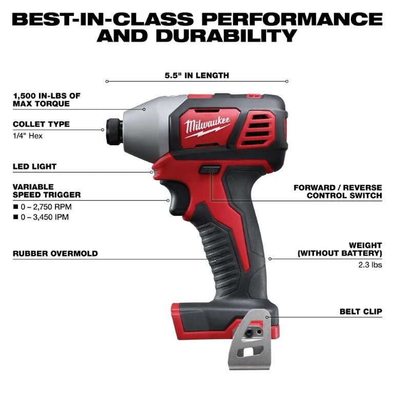 Milwaukee M18 Cordless Lithium-Ion 4-Tool Combo Kit