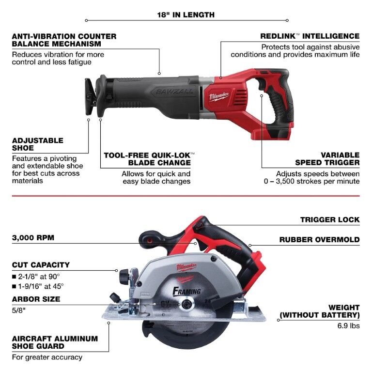 Milwaukee M18 Cordless Lithium-Ion 6-Tool Combo Kit