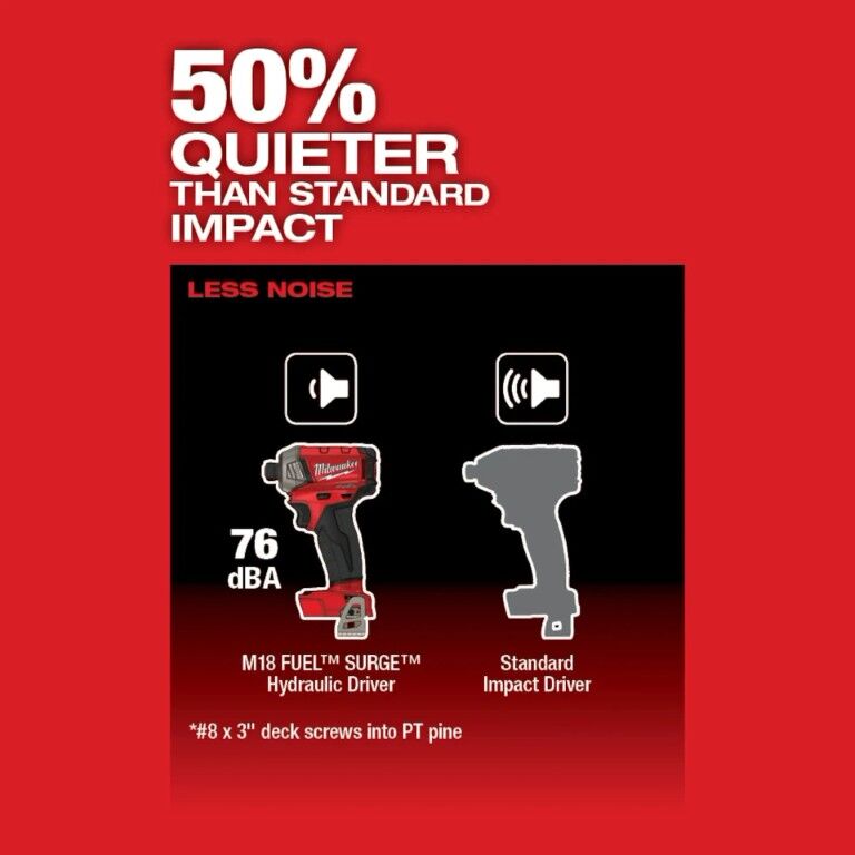 Milwaukee M18 Fuel Surge Hex Hydraulic Impact Driver, 1/4-In (Tool Only)