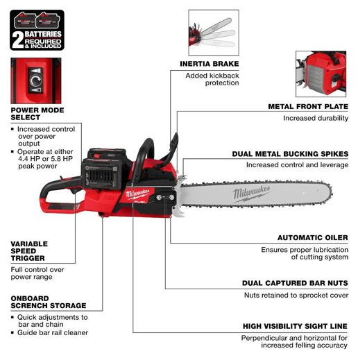 Milwaukee M18 FUEL 20-In Dual Battery Chainsaw Kit