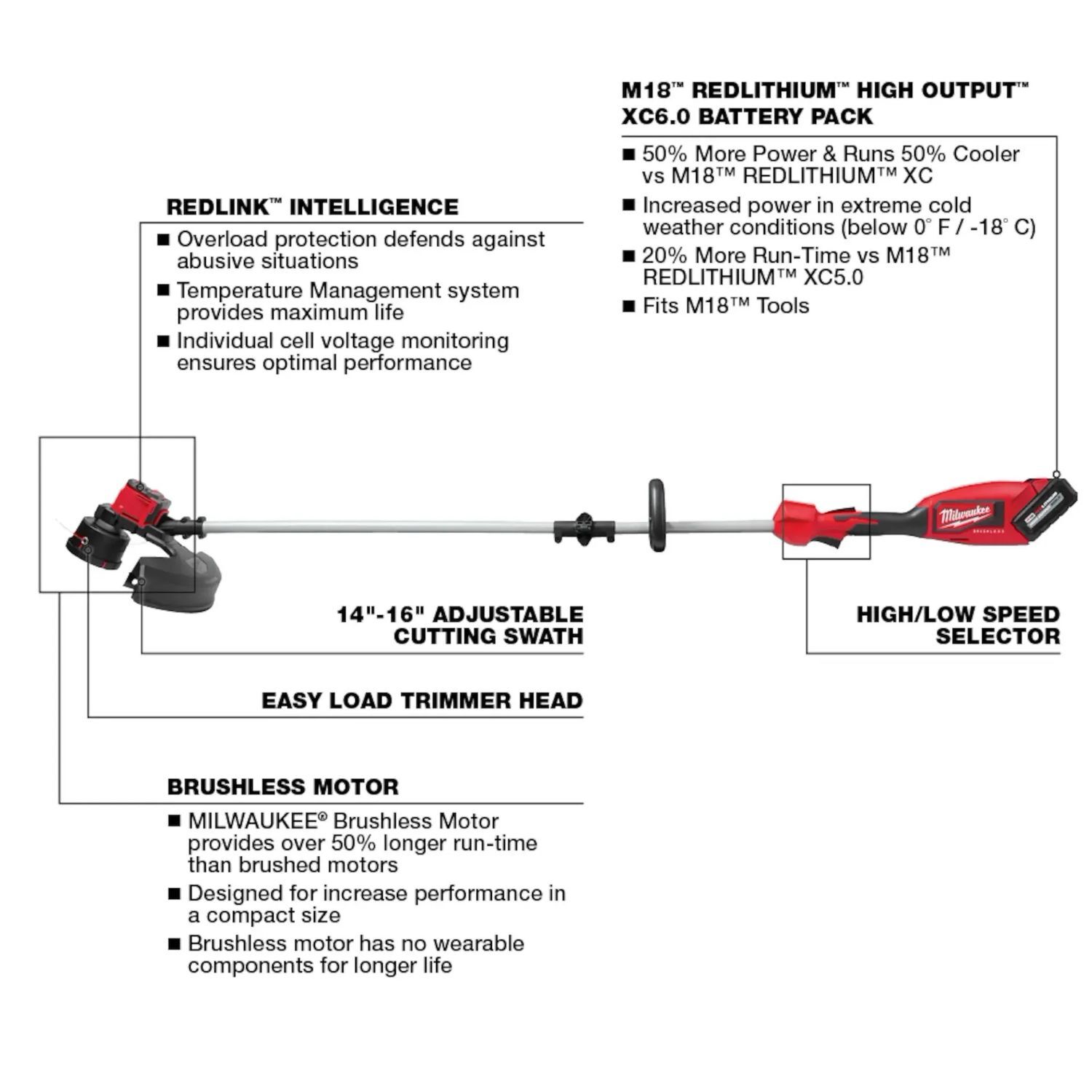 Milwaukee M18 Battery Powered Brushless String Trimmer Kit