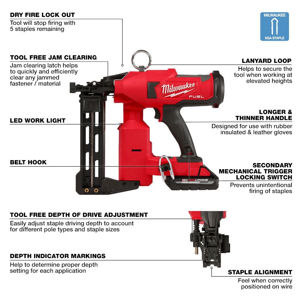 Milwaukee M18 FUEL Utility Fencing Stapler Kit
