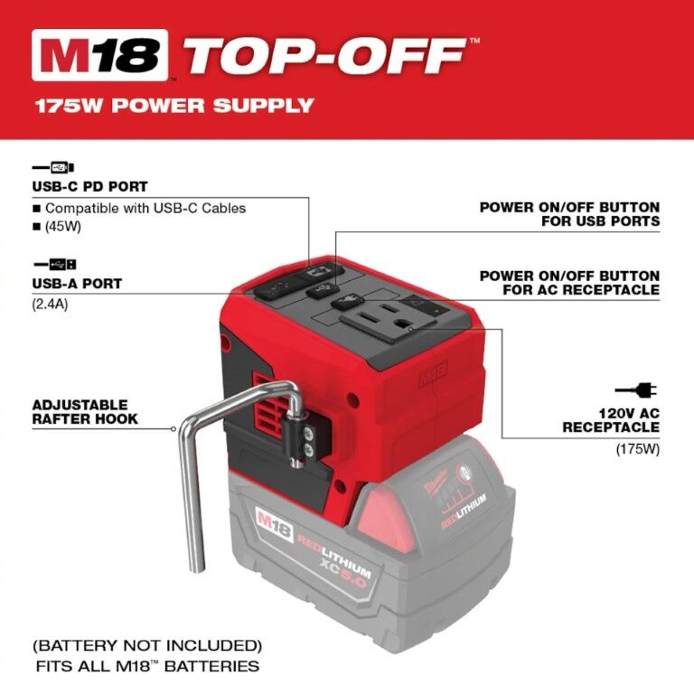 Milwaukee M18 Top-Off Power Supply Kit, 175-Watt