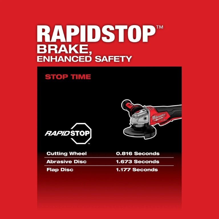 Milwaukee M18 Fuel No-Lock Paddle Variable Speed Breaking Grinder, 4 1/2-In - 5-In (Tool Only)