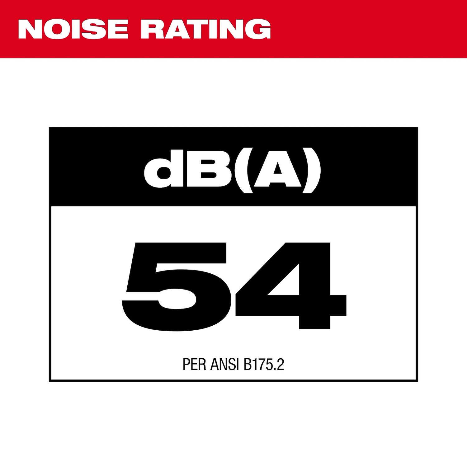 Milwaukee M18 Fuel Blower