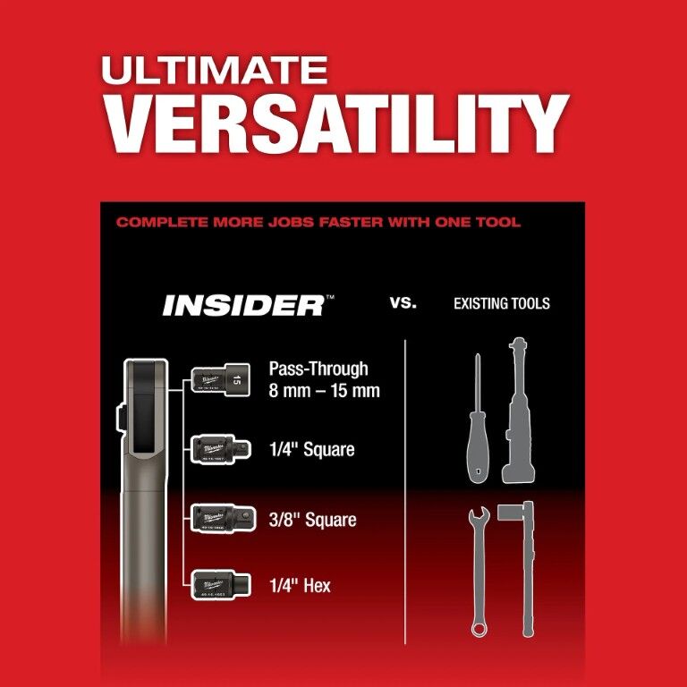Milwaukee M12 Fuel Insider Extended Reach Box Ratchet (Tool Only)