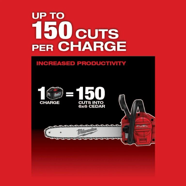 Milwaukee M18 Fuel 16 in. Battery Powered Chainsaw Kit