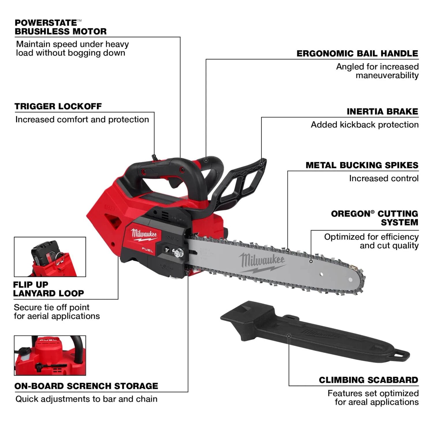 Milwaukee M18 FUEL Top Handle Chainsaw, 14-In