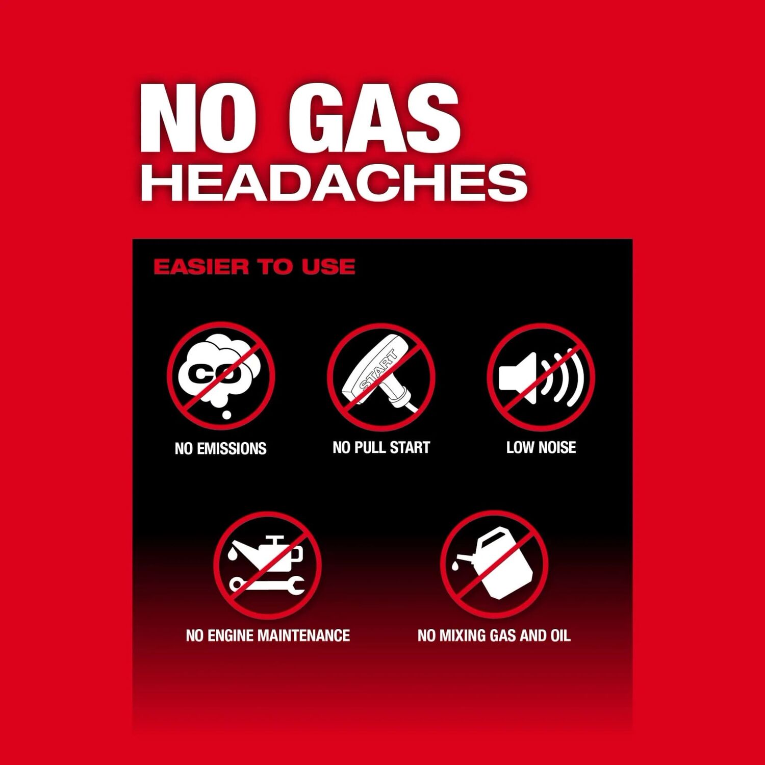 Milwaukee M18 FUEL Top Handle Chainsaw, 14-In